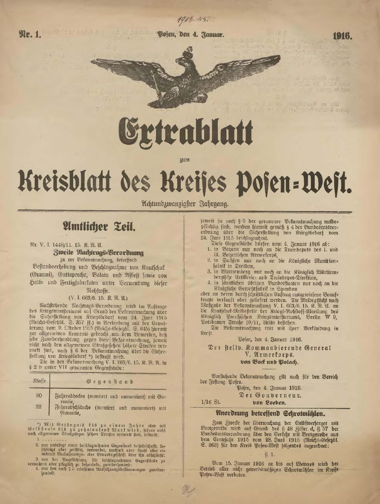 Kreis-Blatt des Kreises Posen-West - 1916